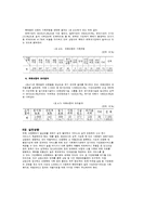아동학대 보고서(아동학대정의, 유형, 징후, 아동학대요인, 아동학대현황, 아동학대방지, 아동복지)-12