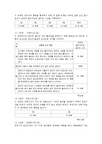 엄마와 떨어지지 않으려는 행동(낯가림, 행동수정사례, 행동수정이론, 아동행동지도, 아동문제, 아동행동연구, 행동수정, 아동행동수정)-5