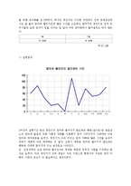 엄마와 떨어지지 않으려는 행동(낯가림, 행동수정사례, 행동수정이론, 아동행동지도, 아동문제, 아동행동연구, 행동수정, 아동행동수정)-6