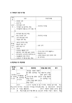 위탁아동의 정서지지를 위한 사례개입(가계도, 생태도, 세부개입계획, 평가)-10