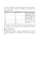 편식하는 아이 행동수정사례연구(행동수정, 아동행동, 아동관찰, 행동수정사례, 아동행동연구)-13