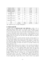 장애인복지(장애인복지개념, 외국장애인복지변천, 장애인구현황, 장애의유형, 장애인정책, 지역사회중심재활)-9