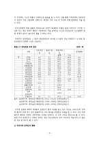 장애인복지(장애인복지개념, 외국장애인복지변천, 장애인구현황, 장애의유형, 장애인정책, 지역사회중심재활)-10