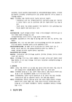 장애인복지(장애인복지개념, 외국장애인복지변천, 장애인구현황, 장애의유형, 장애인정책, 지역사회중심재활)-16