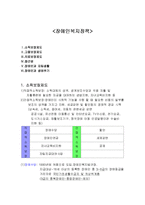 장애인복지정책(소득보장제도, 고용보장제도, 의료보장제도, 장애인접근권, 장애인자립생활, 장애인생활주기)-1