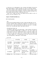 지역사회복지(재가복지서비스, 지역사회복지교육, 자원봉사, 지역사회조직활동, 환경개선서비스, 지역사회복지실천모델, 지역사회복지실천기관)-19