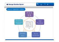 조지 고든바이런(George Gordon Byron)의 작품 세계-8