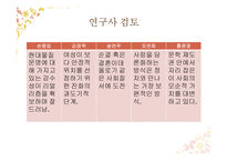 현대 작가 정이현의 작품 분석-6