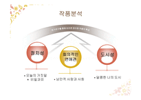현대 작가 정이현의 작품 분석-9