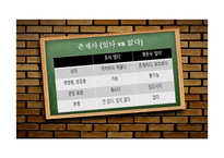 품사의 정의와 분류기준-15