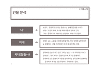 구효서 `깡통따개가 없는 마을` 작품 연구-9
