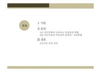 미디어 에서 여성의 변화-2