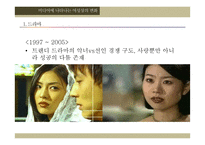 미디어 에서 여성의 변화-10