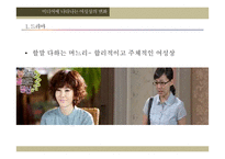 미디어 에서 여성의 변화-12