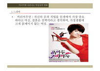 미디어 에서 여성의 변화-13