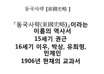 고려사 정리-고려국사, 고려사, 고려사절요-20