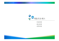 우리은행, 하나은행, 전북은행 직무소개 및 채용 프로세스-13
