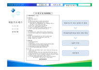 우리은행, 하나은행, 전북은행 직무소개 및 채용 프로세스-16