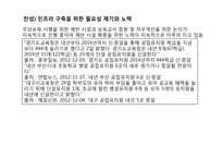 무상보육과 반값등록금 찬반 논의-8