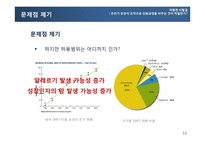 유전자 조작과 진화과정의 변화 고찰-13