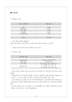 휴대폰 액정보호필름 사업계획-10