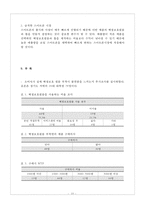 휴대폰 액정보호필름 사업계획-19