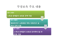 무상보육정책 연구-7