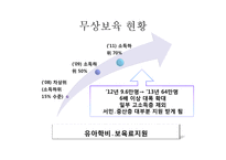 무상보육정책 연구-8