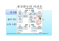 무상보육정책 연구-18