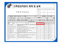 제 15장 학생평가 및 성적관리-14