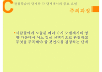Bandura의 사회인지학습이론과 교육에의 적용-6