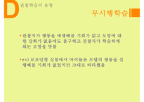 Bandura의 사회인지학습이론과 교육에의 적용-12