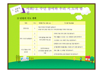 백워드 설계에 의한 수업 계획-4학년 1학기 사회, 도덕, 국어과를 중심으로-5