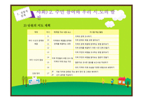 백워드 설계에 의한 수업 계획-4학년 1학기 사회, 도덕, 국어과를 중심으로-6