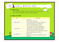 백워드 설계에 의한 수업 계획-4학년 1학기 사회, 도덕, 국어과를 중심으로-10