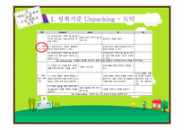백워드 설계에 의한 수업 계획-4학년 1학기 사회, 도덕, 국어과를 중심으로-17