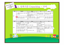백워드 설계에 의한 수업 계획-4학년 1학기 사회, 도덕, 국어과를 중심으로-18