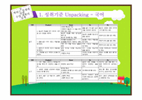 백워드 설계에 의한 수업 계획-4학년 1학기 사회, 도덕, 국어과를 중심으로-19
