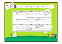백워드 설계에 의한 수업 계획-4학년 1학기 사회, 도덕, 국어과를 중심으로-20