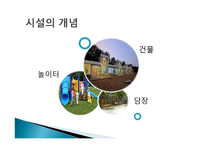 유아교육기관 시설, 설비 관리 및 환경구성-2