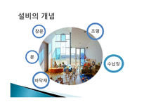 유아교육기관 시설, 설비 관리 및 환경구성-3