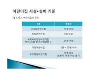 유아교육기관 시설, 설비 관리 및 환경구성-17
