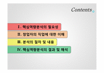 창업자-1인기업 대상 핵심역량분석-2