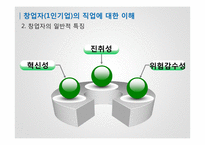 창업자-1인기업 대상 핵심역량분석-7
