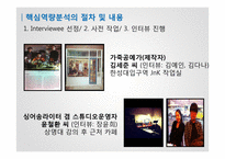 창업자-1인기업 대상 핵심역량분석-12