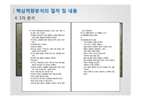 창업자-1인기업 대상 핵심역량분석-13