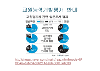 교원평가제에 대한 찬반논의-12