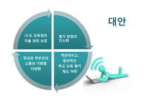 교원평가제에 대한 찬반논의-15