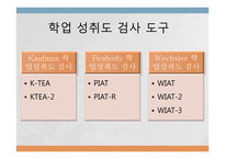 학업 성취도 검사-10