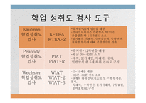 학업 성취도 검사-11